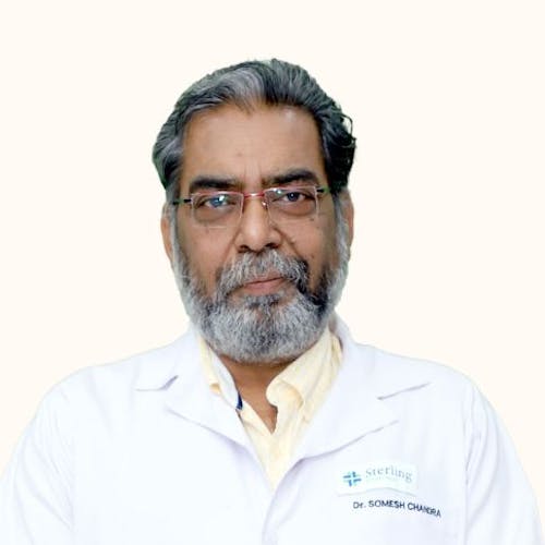  Dr. Somesh Chandra